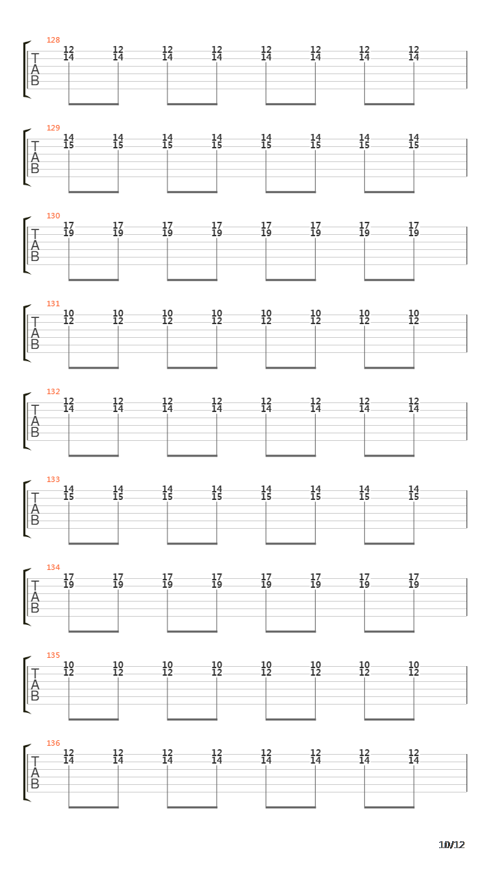 The Longest Mile吉他谱