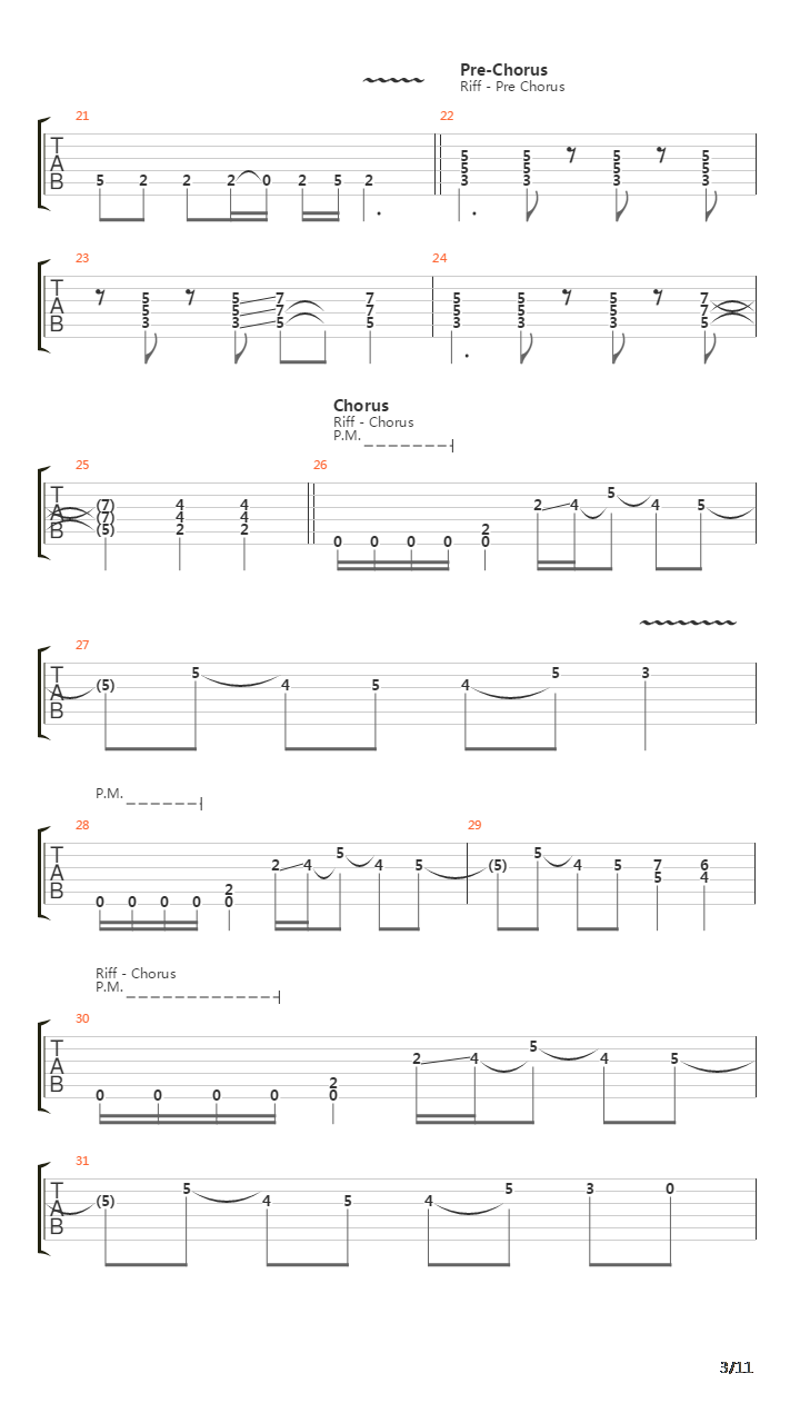 Kurtizany吉他谱