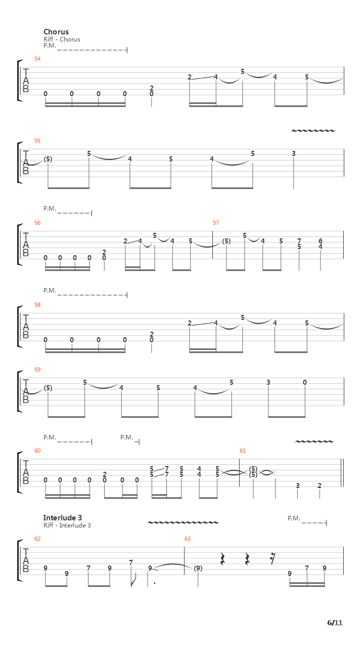 Kurtizany吉他谱