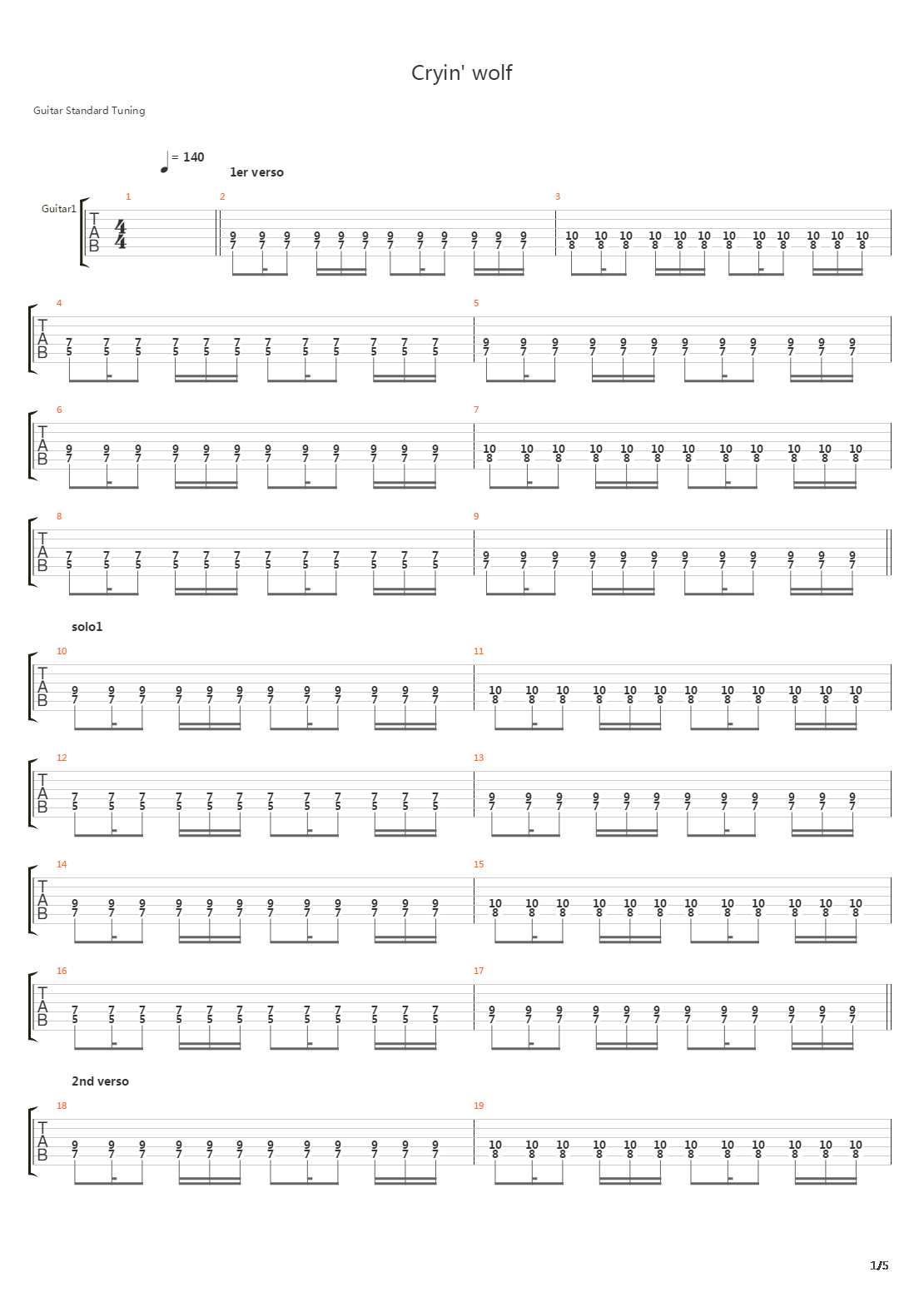 Cryin Wolf吉他谱