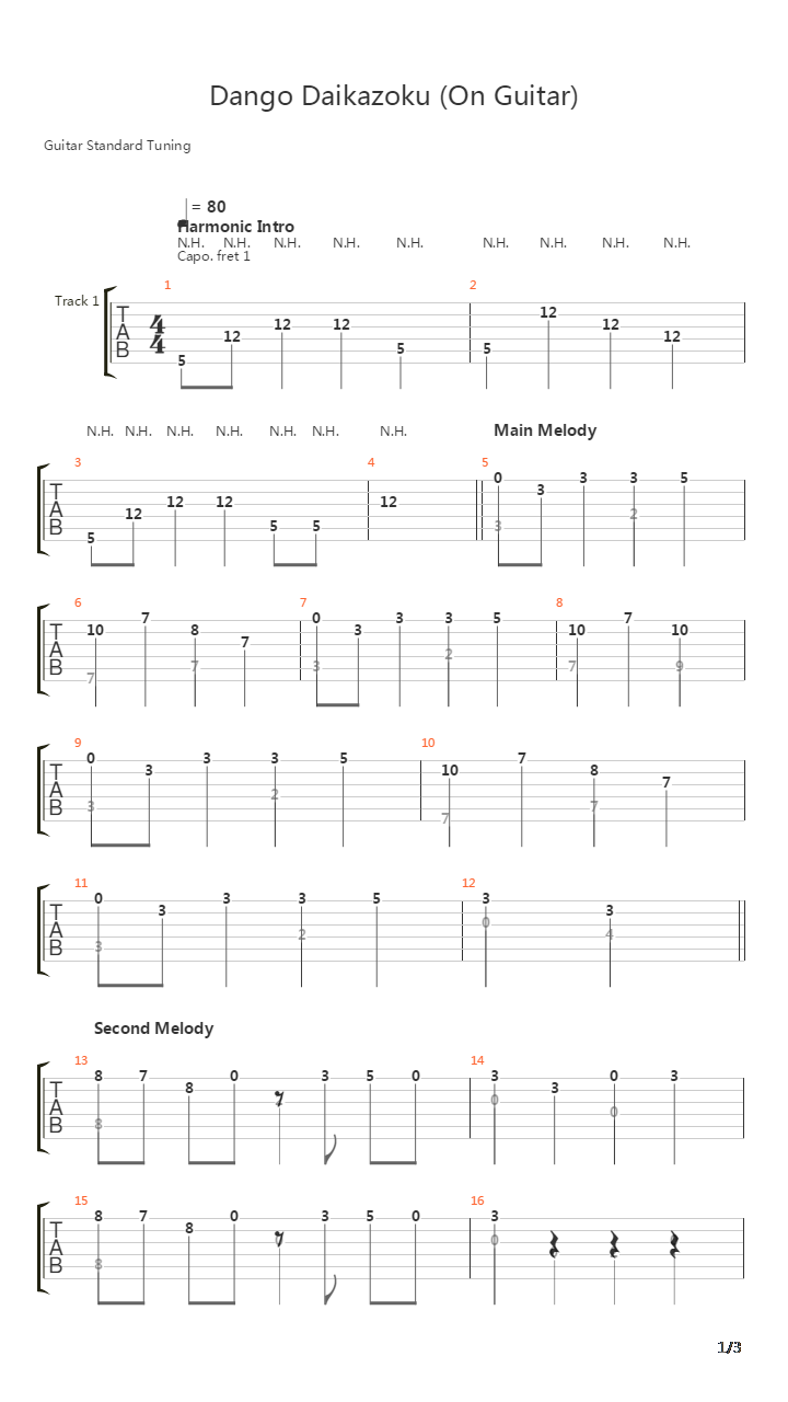 Dango Daikazoku吉他谱