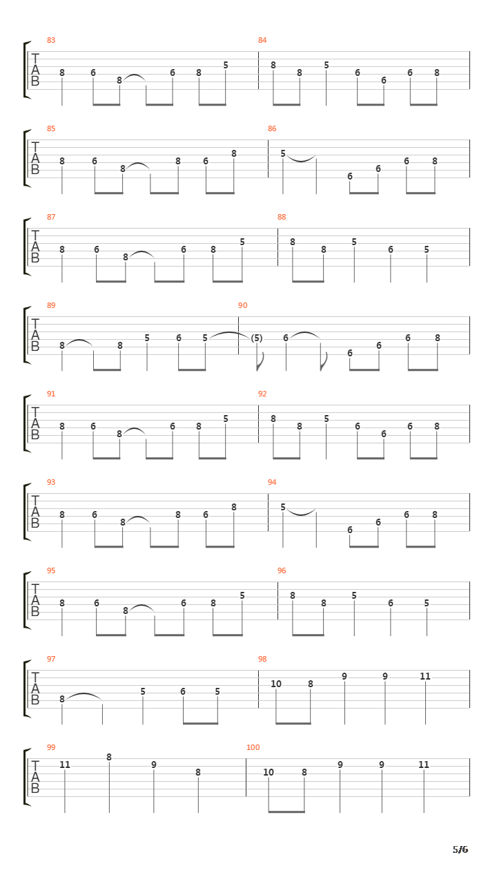 Dango Daikazoku吉他谱