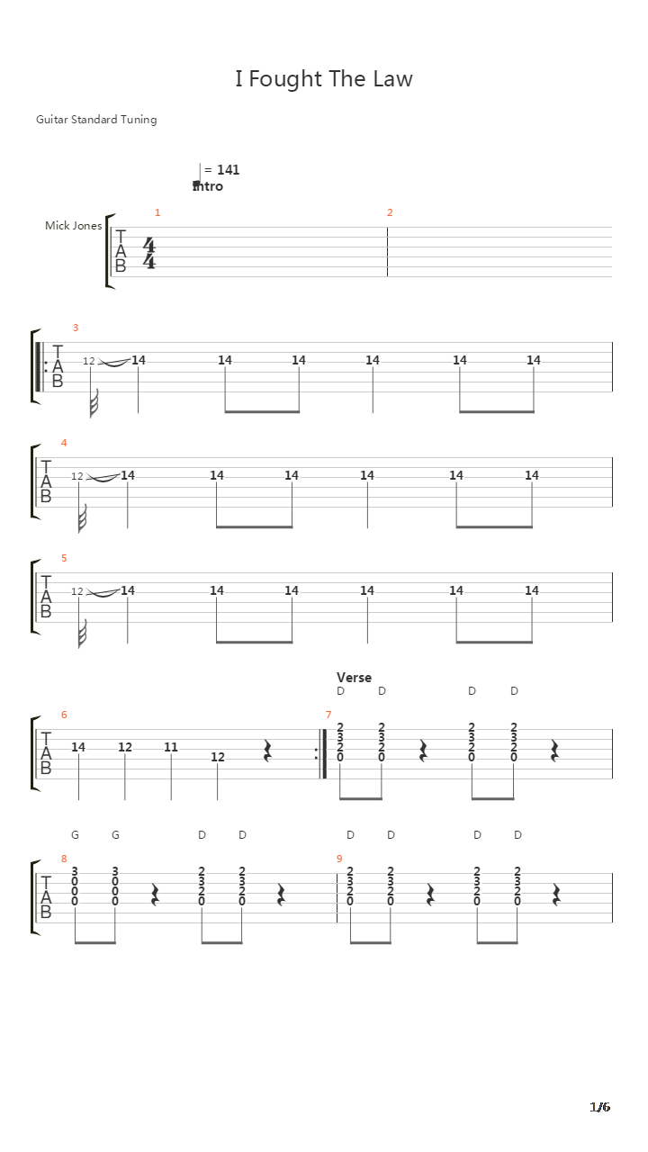 I Fought The Law吉他谱