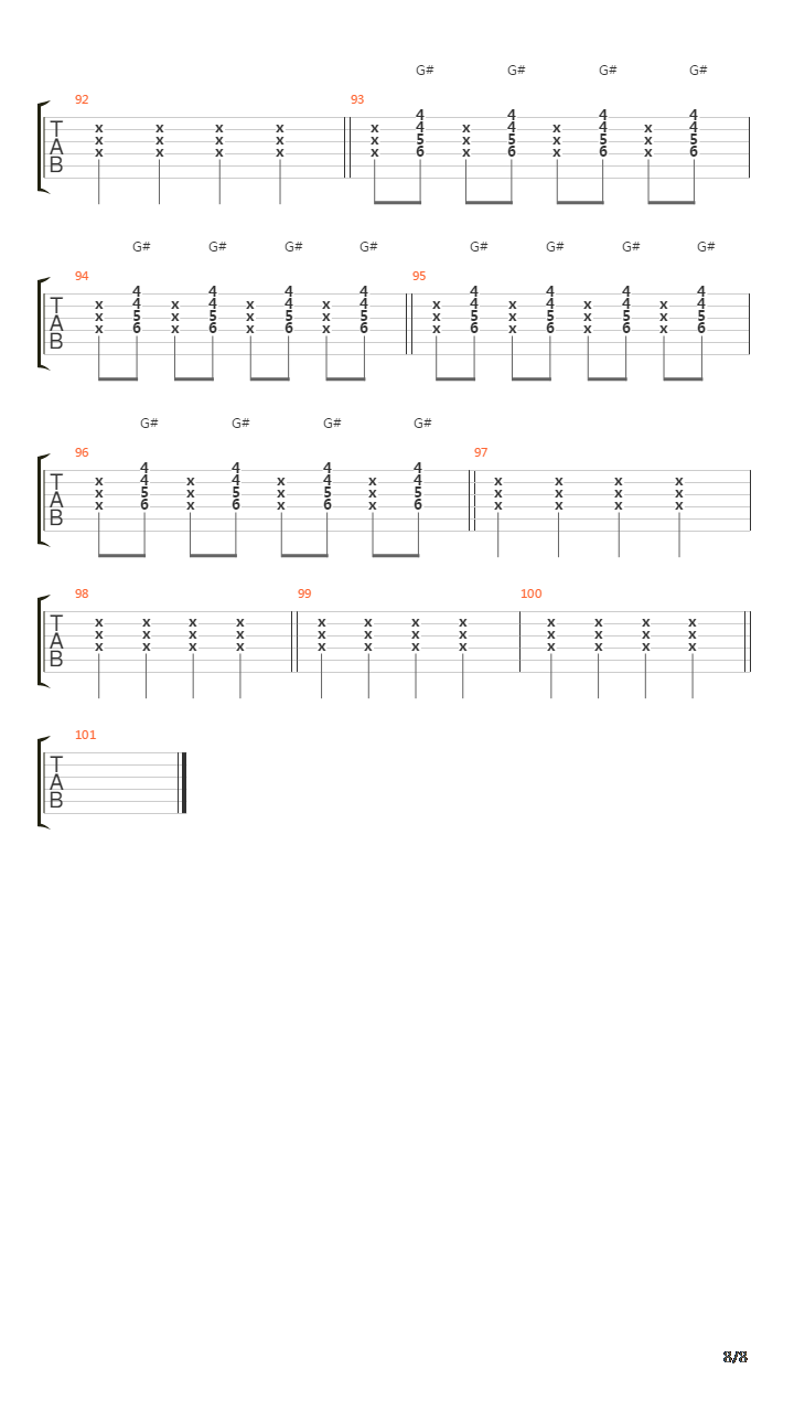 Know Your Rights吉他谱