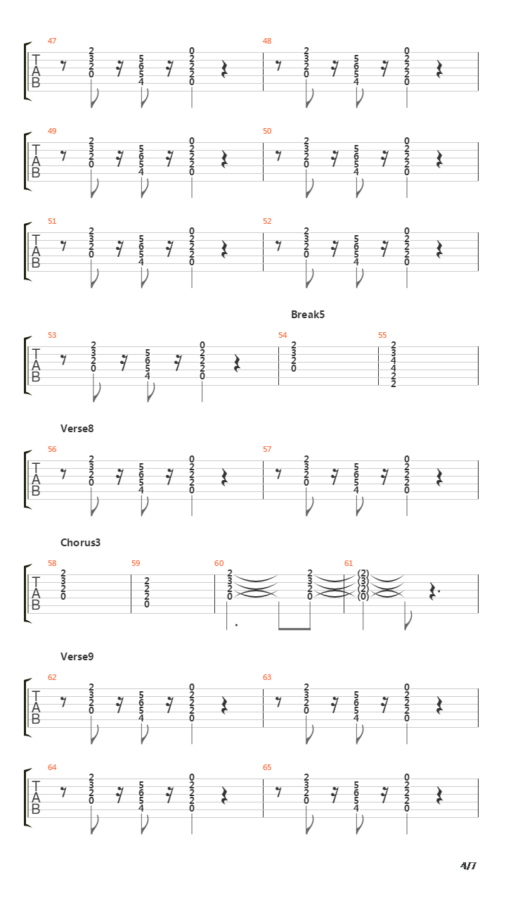 Train In Vain吉他谱