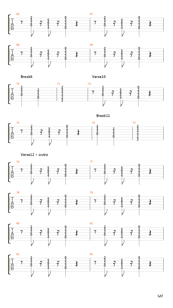 Train In Vain吉他谱