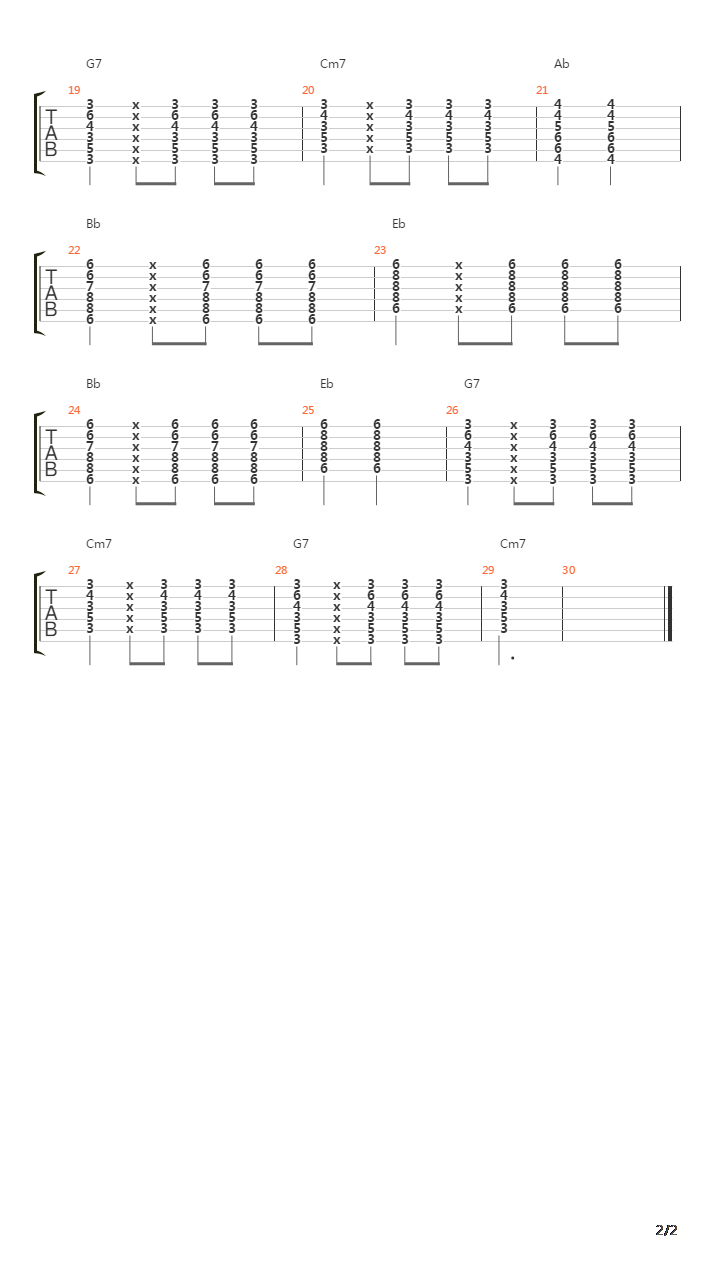 Le Jazz Et La Java吉他谱