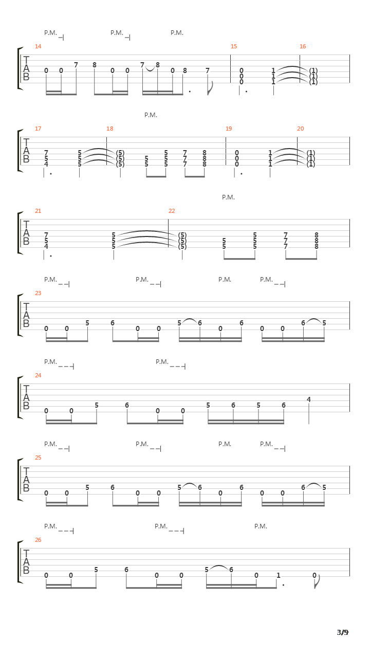 Recipe For Hate吉他谱