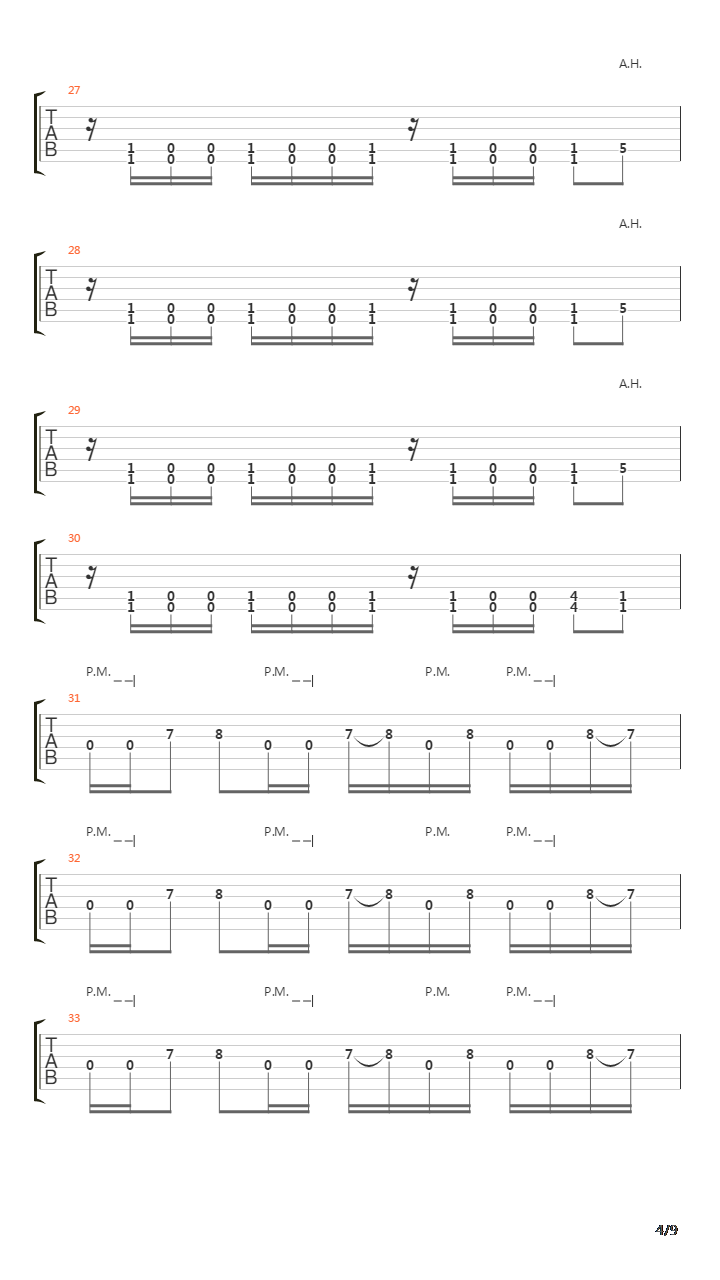 Recipe For Hate吉他谱