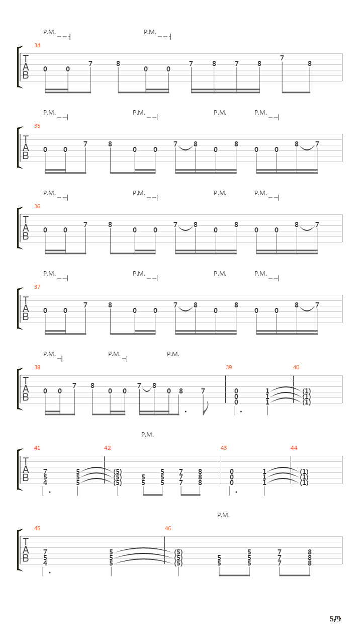 Recipe For Hate吉他谱