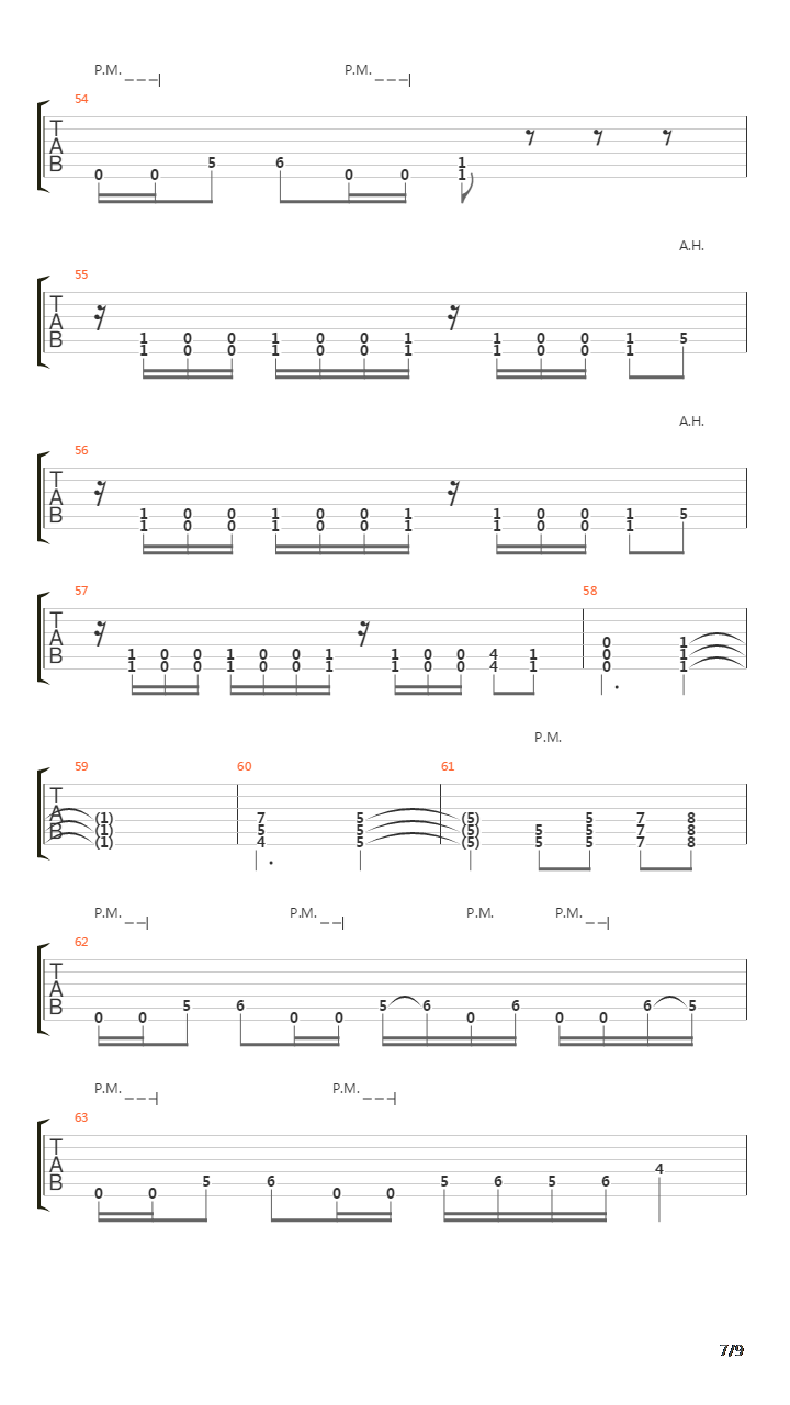 Recipe For Hate吉他谱