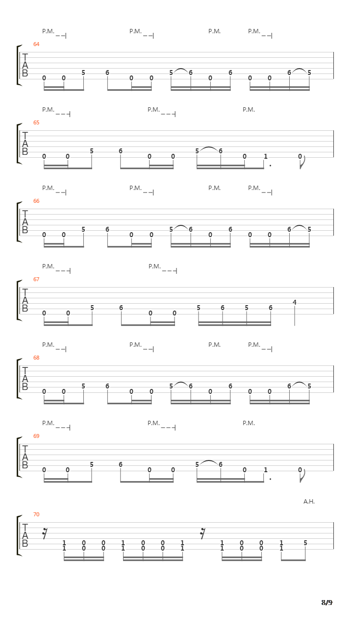 Recipe For Hate吉他谱