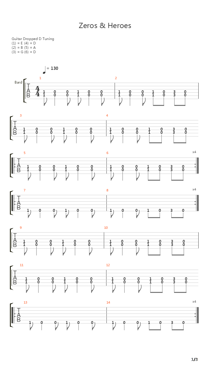 Zeros And Heroes吉他谱