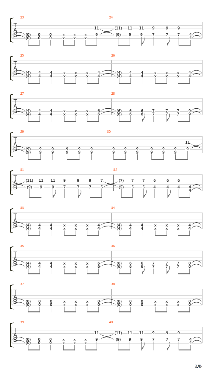 Valleys吉他谱