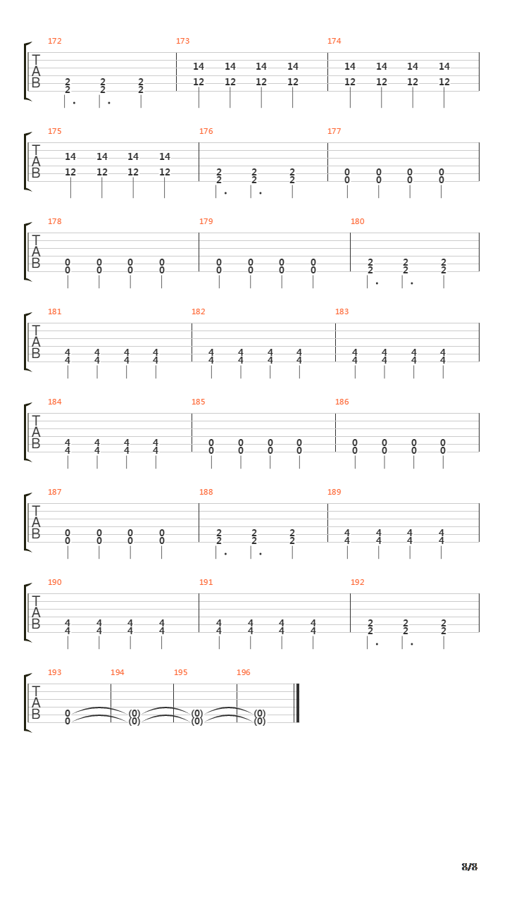 Valleys吉他谱