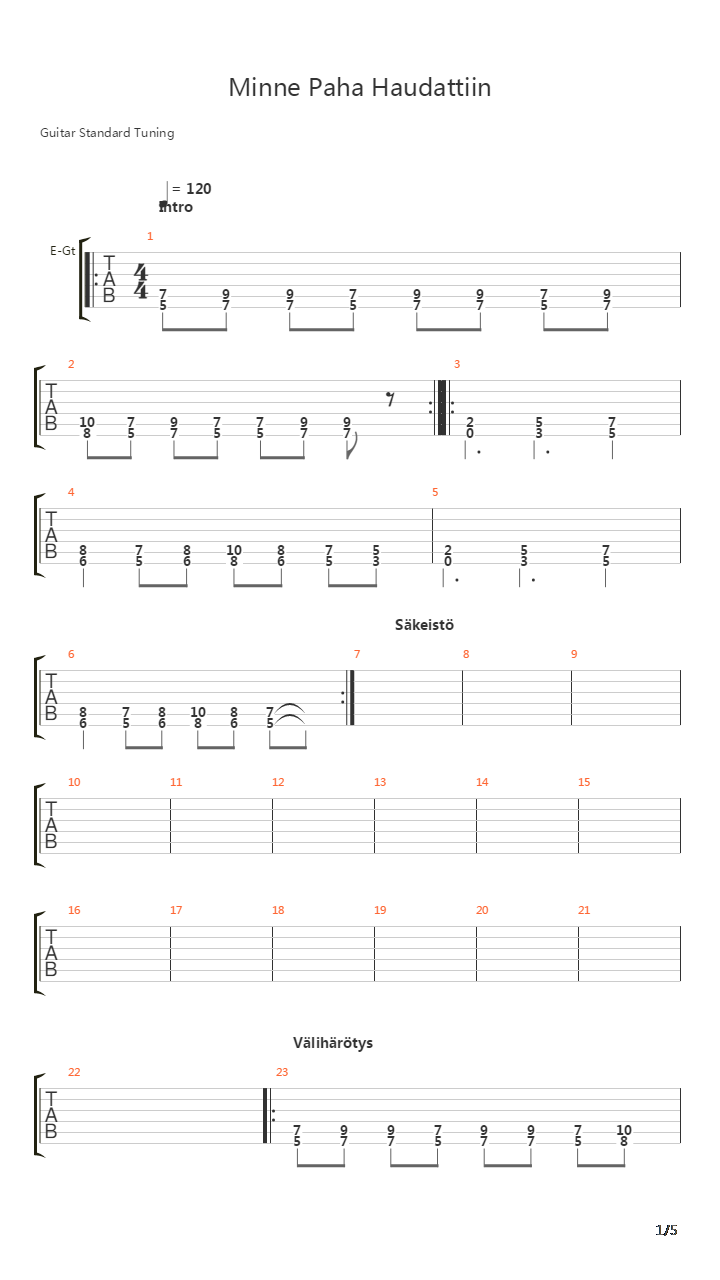 Minne Paha Haudattiin吉他谱