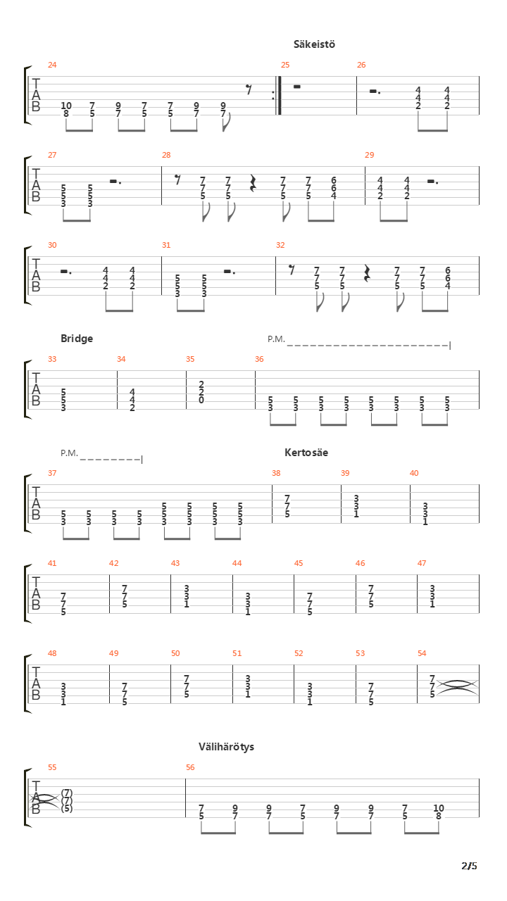 Minne Paha Haudattiin吉他谱