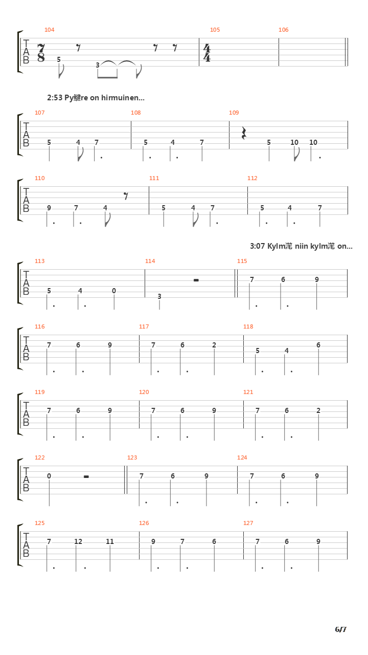 Palvelemaan Konetta吉他谱