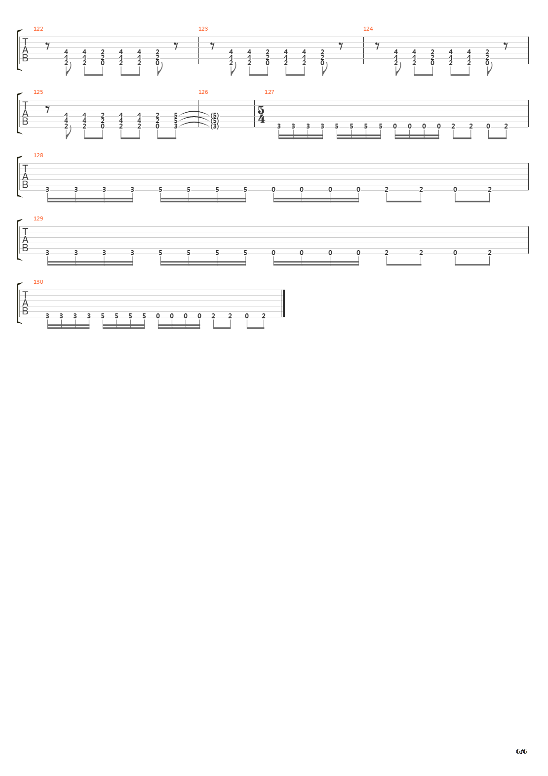 Punainen Komentaja吉他谱