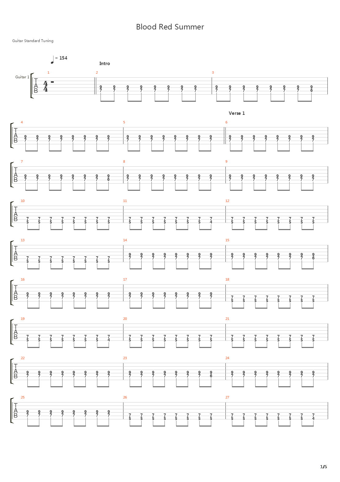 Blood Red Summer吉他谱