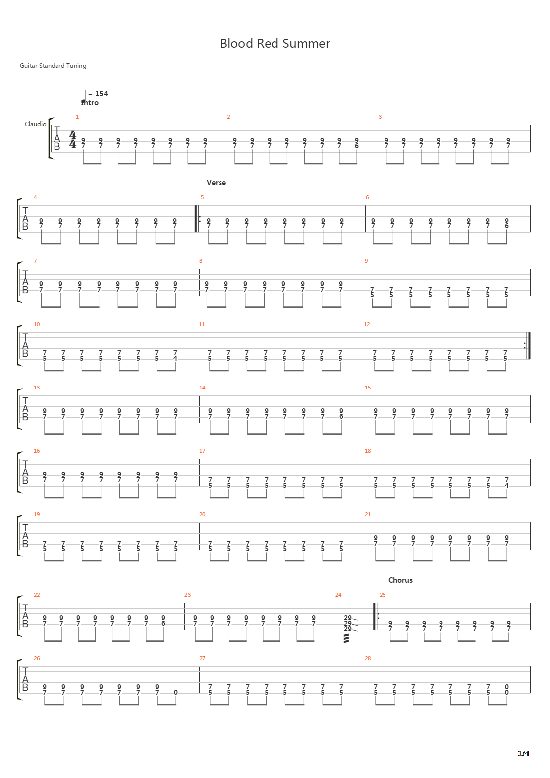 Blood Red Summer吉他谱