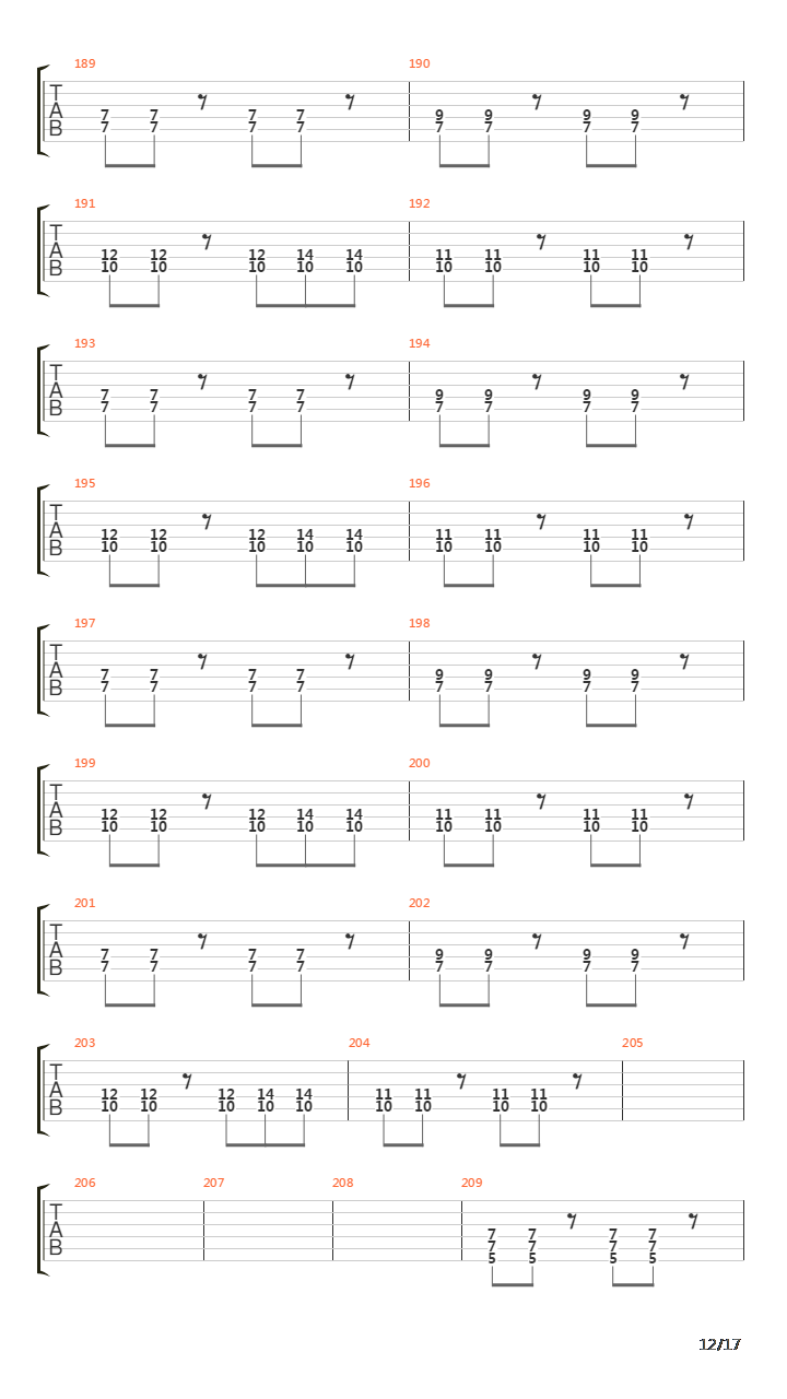 Cuts Marked In The March Of Men吉他谱