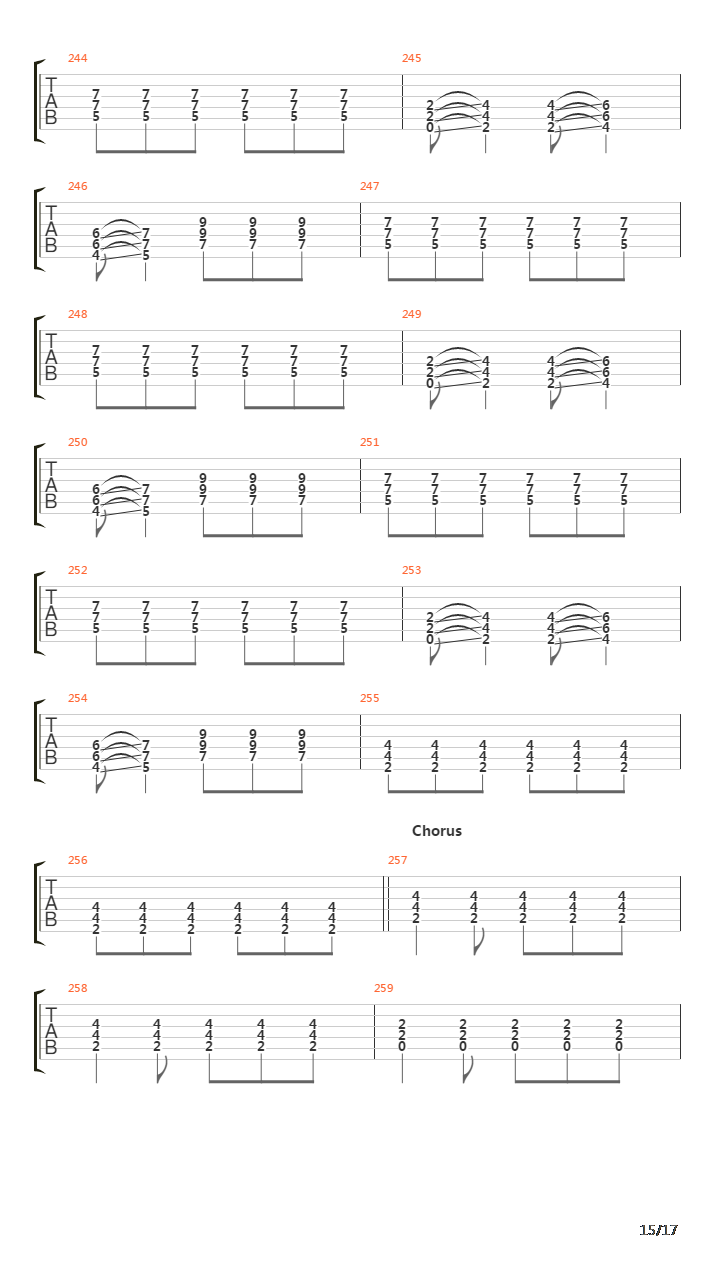 Cuts Marked In The March Of Men吉他谱