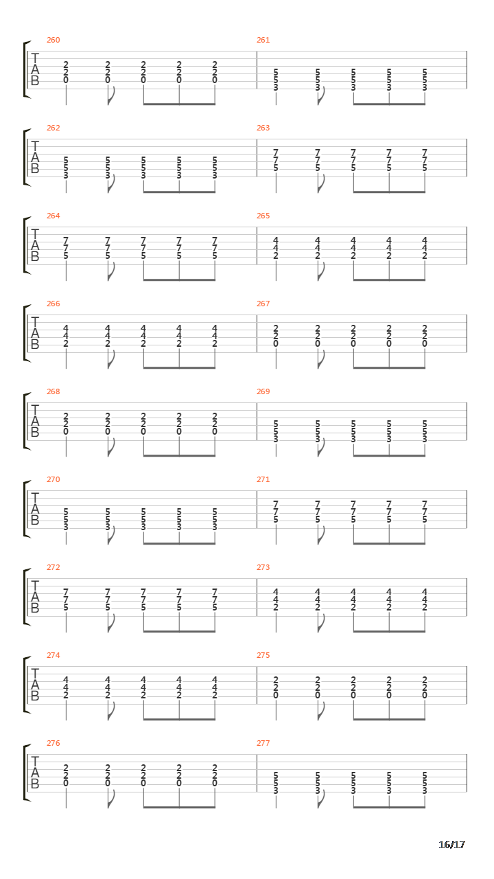 Cuts Marked In The March Of Men吉他谱