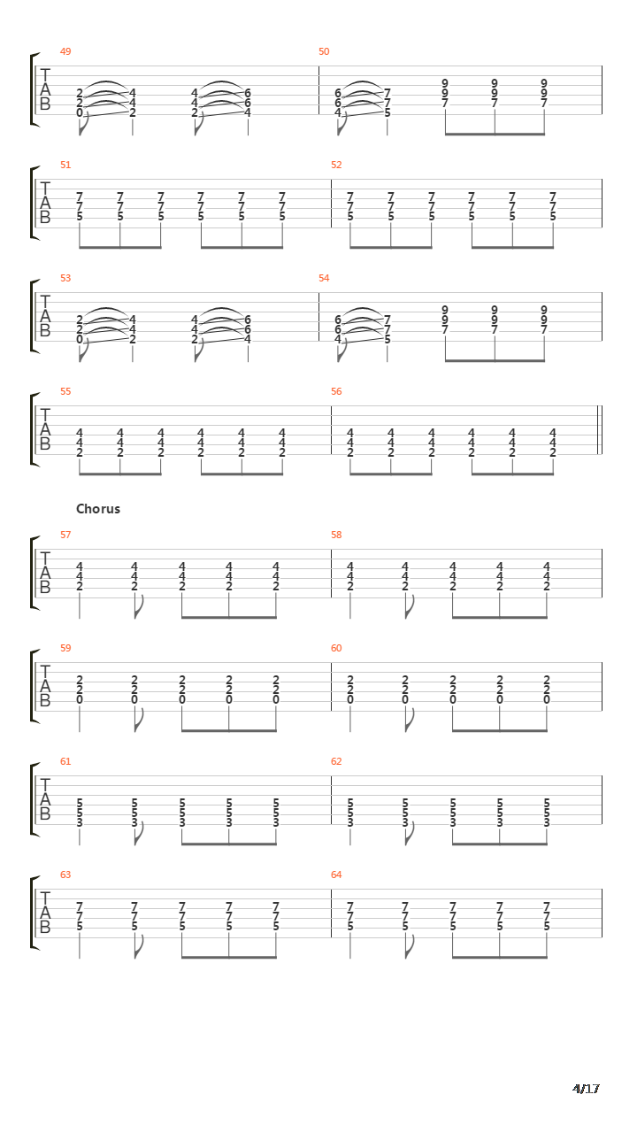 Cuts Marked In The March Of Men吉他谱