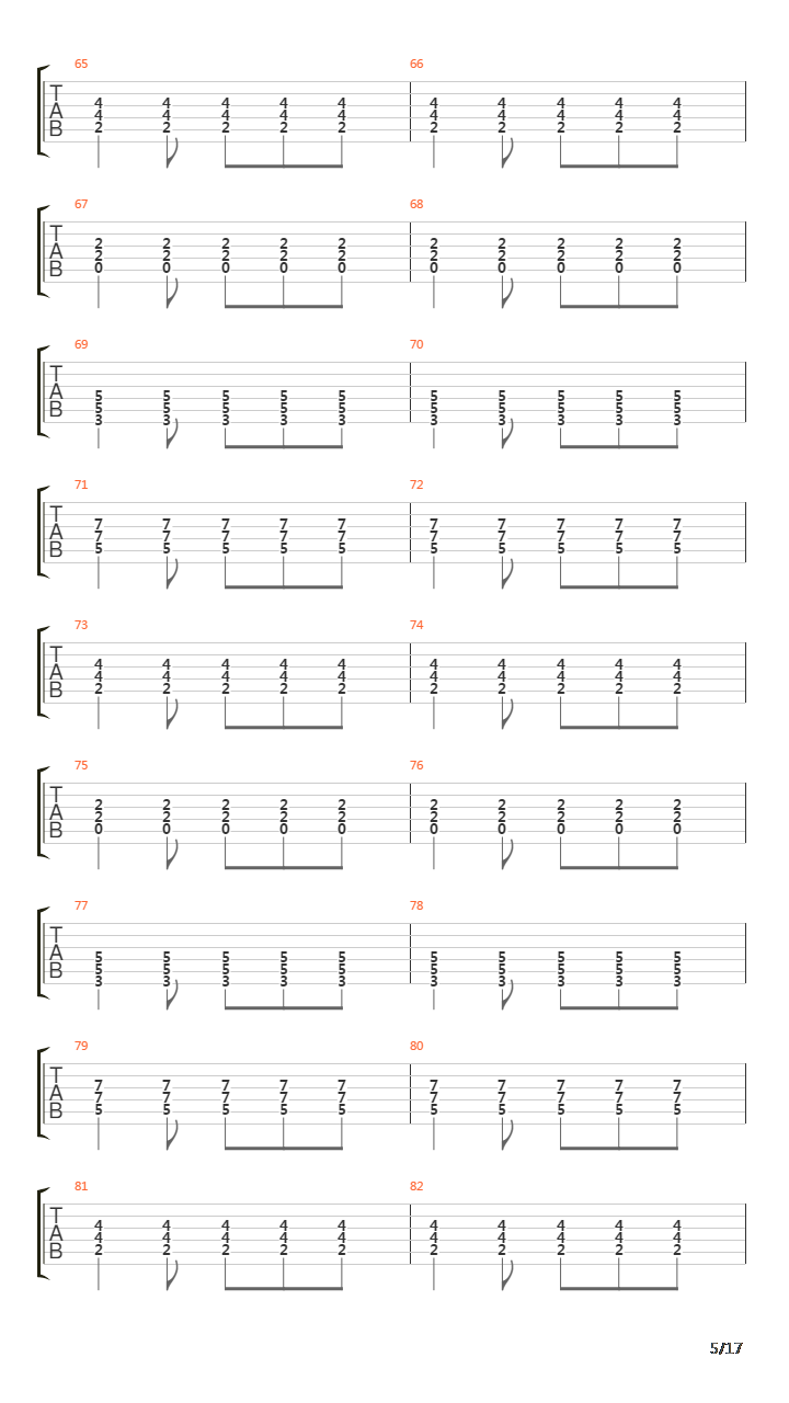Cuts Marked In The March Of Men吉他谱