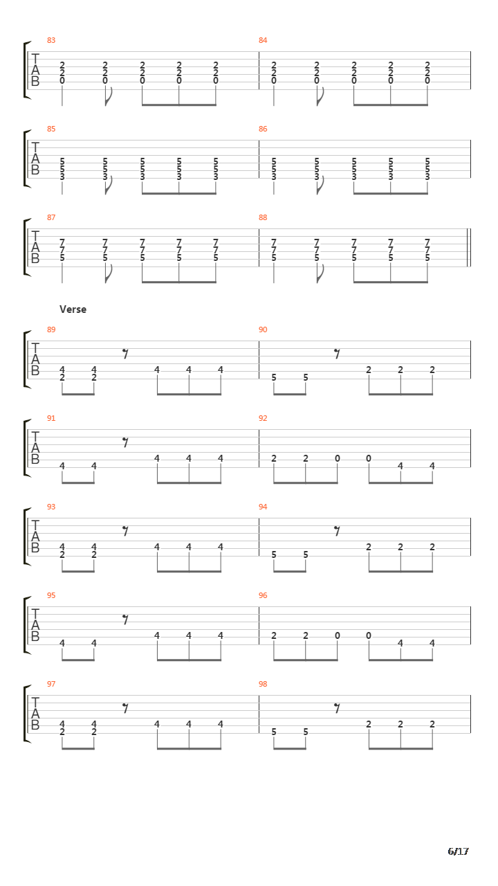 Cuts Marked In The March Of Men吉他谱
