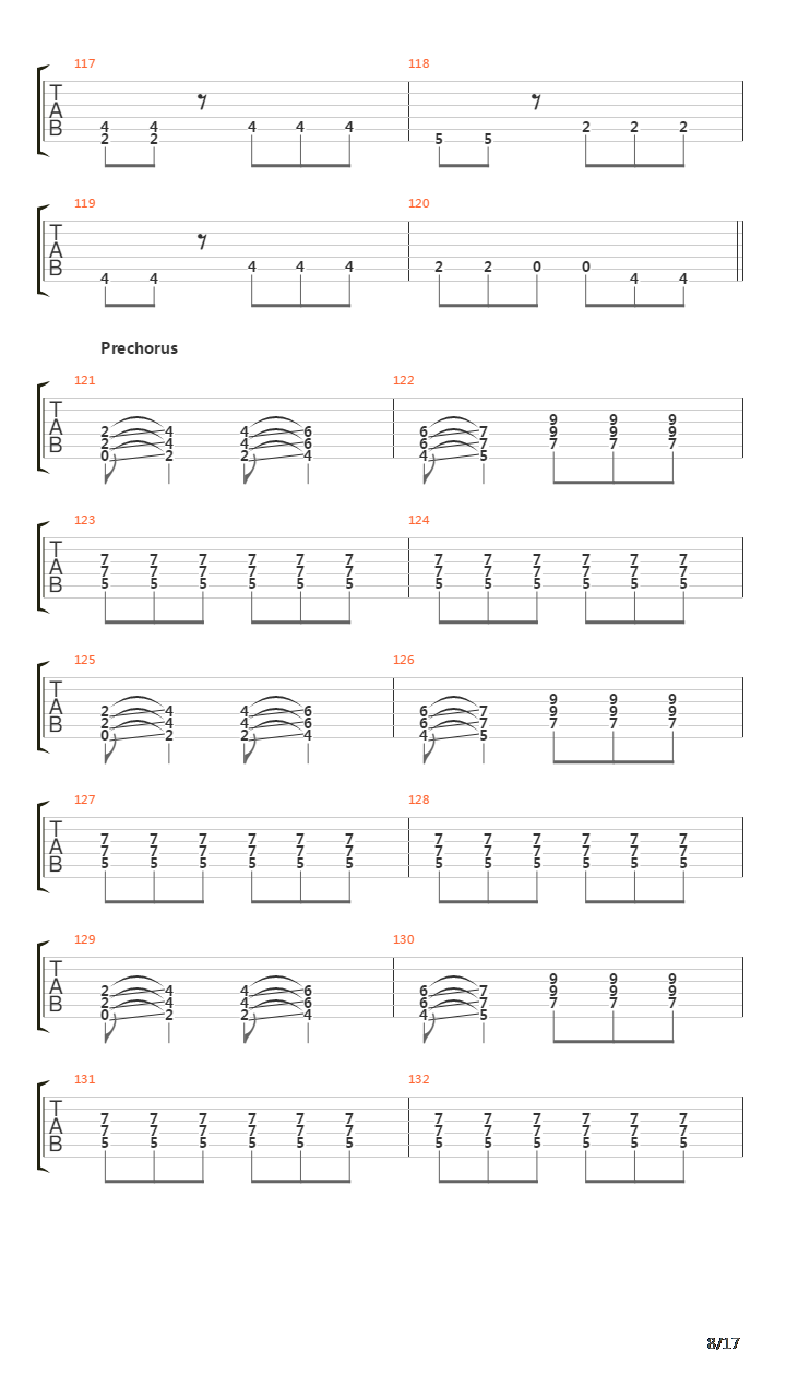 Cuts Marked In The March Of Men吉他谱