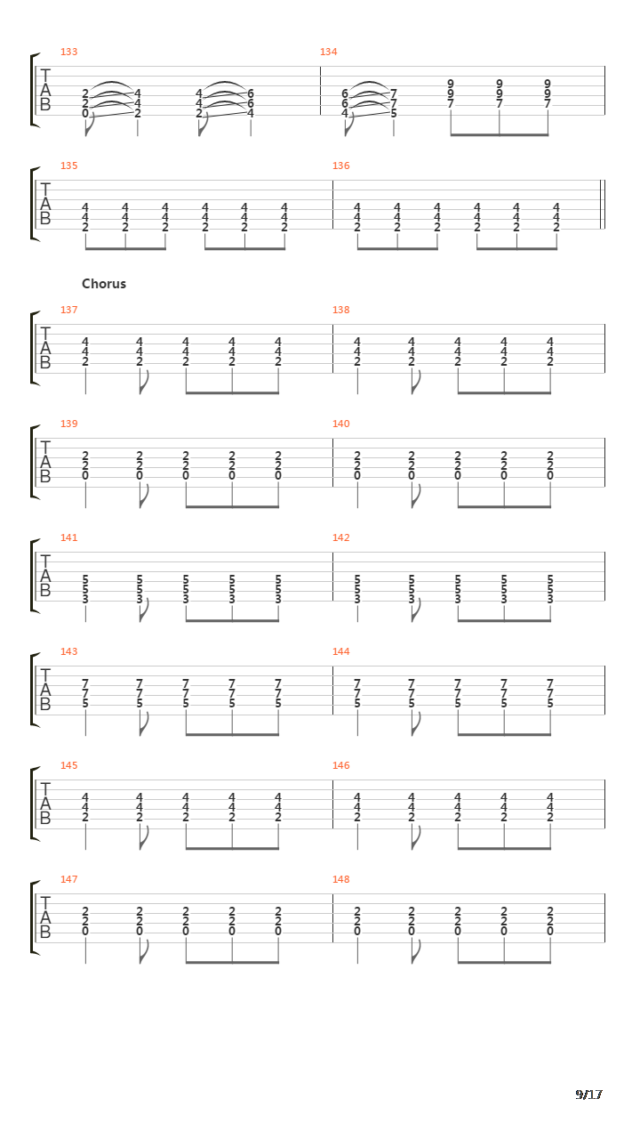Cuts Marked In The March Of Men吉他谱