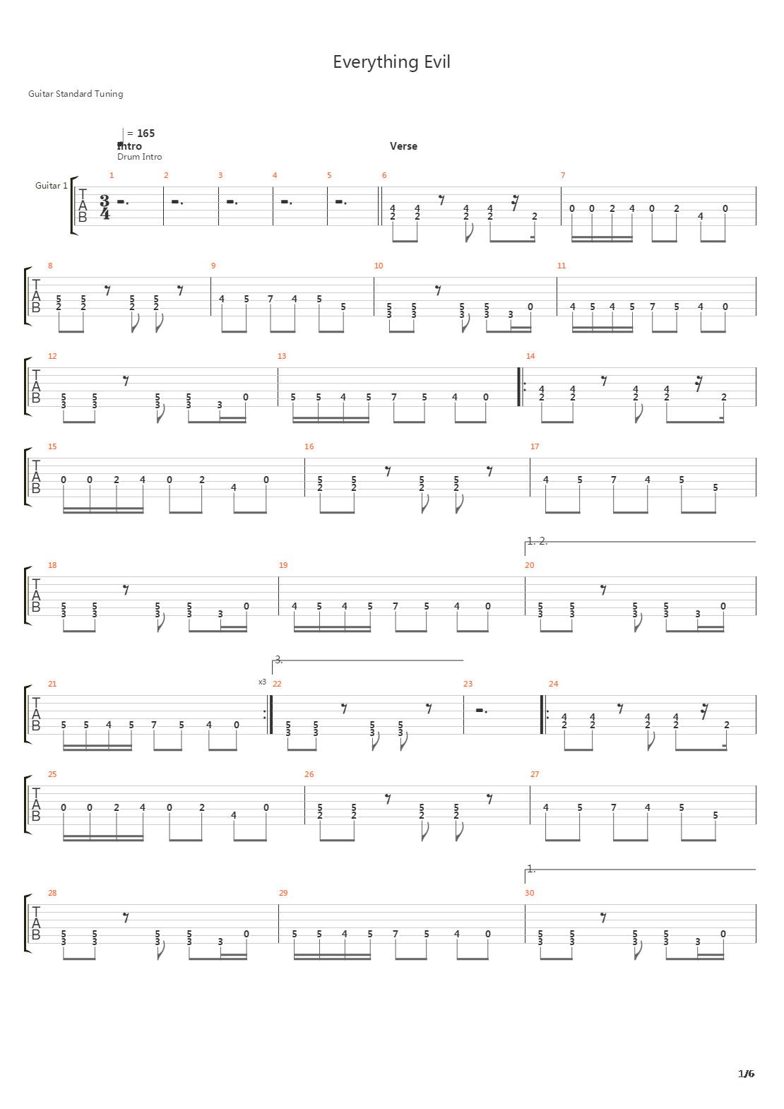 Everything Evil吉他谱