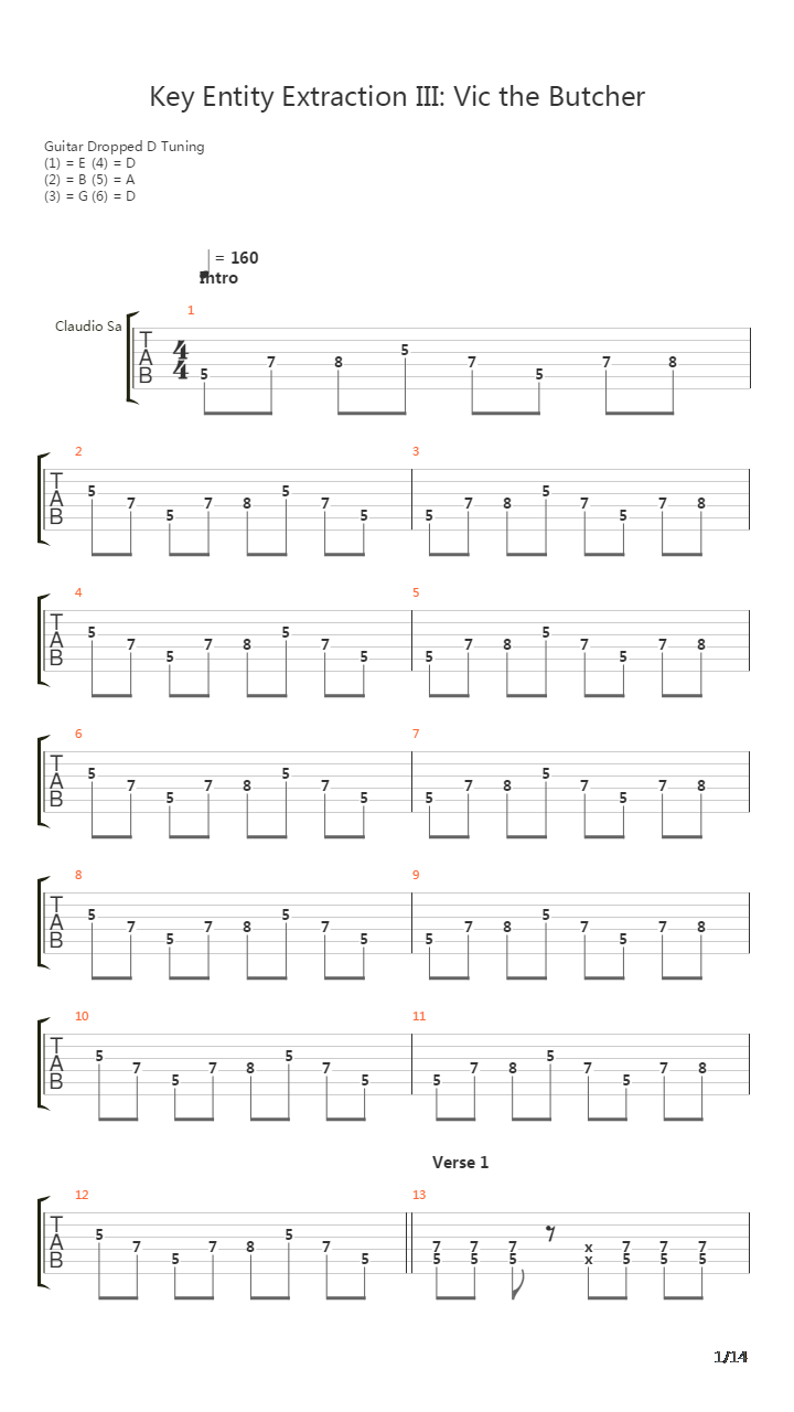 Key Entity Extraction Iii Vic The Butcher吉他谱