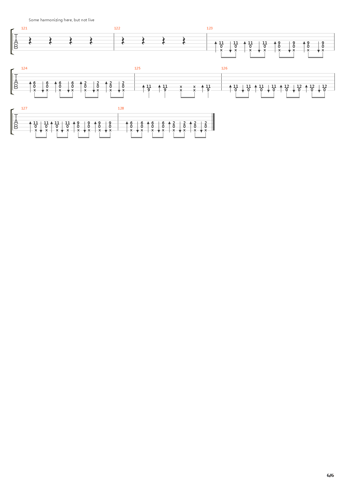 Neverender吉他谱