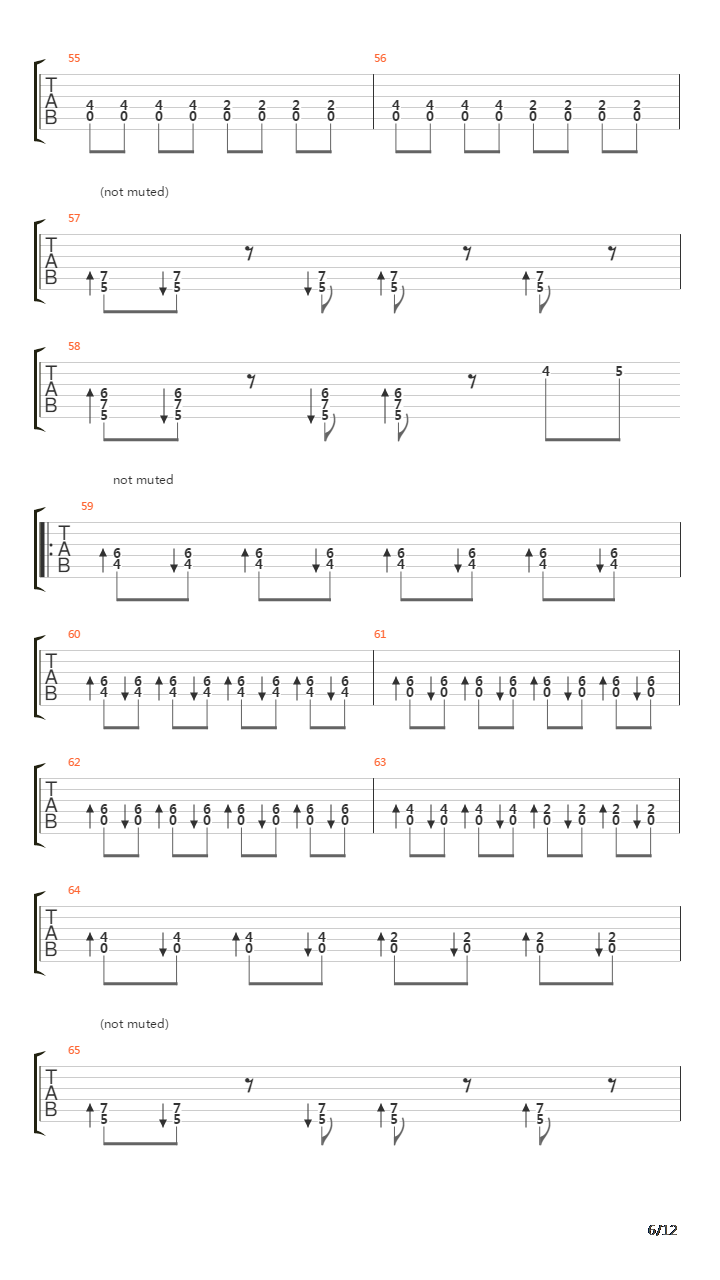 Neverender吉他谱