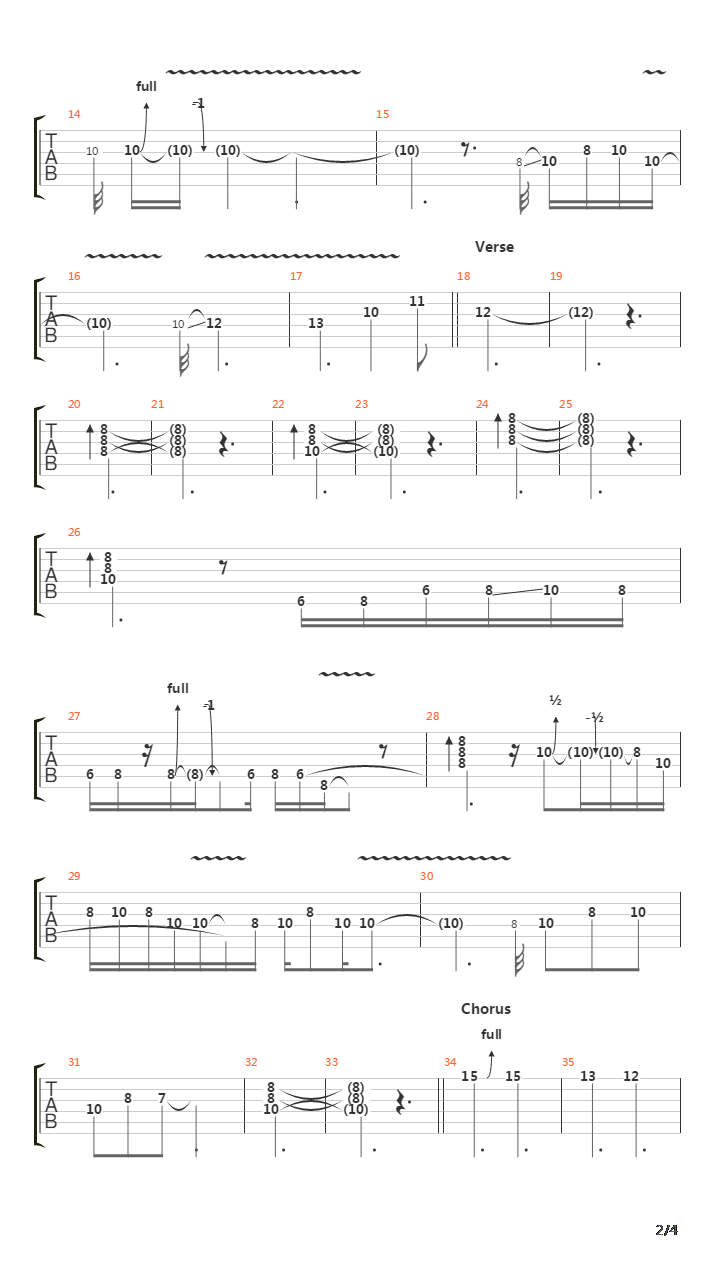 On The Brink吉他谱