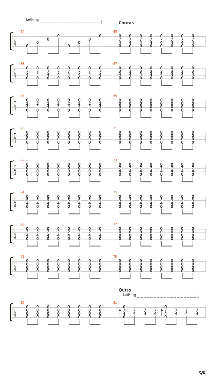Pretelethal吉他谱