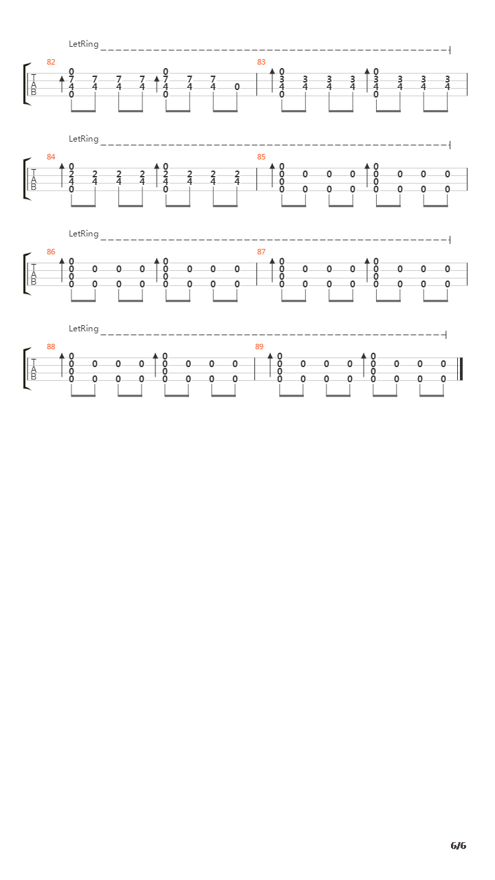 Pretelethal吉他谱