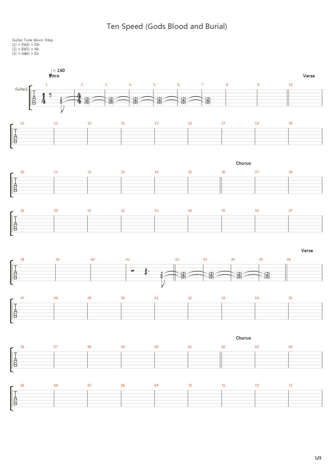 Ten Speed Of Gods Blood And Burial吉他谱