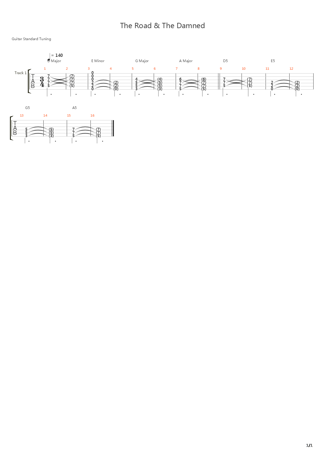 The End Complete Iv The Road And The Damned吉他谱