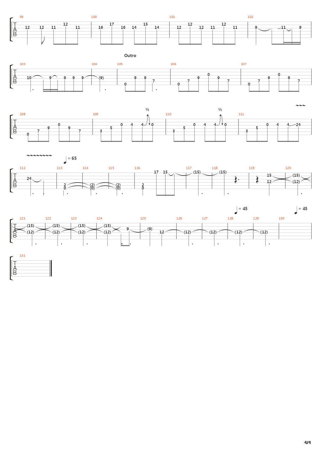 The Final Cut吉他谱