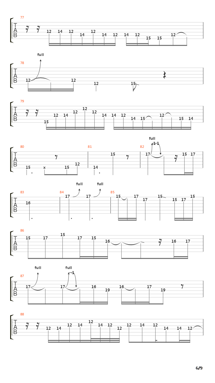 The Willing Well Iv The Final Cut吉他谱