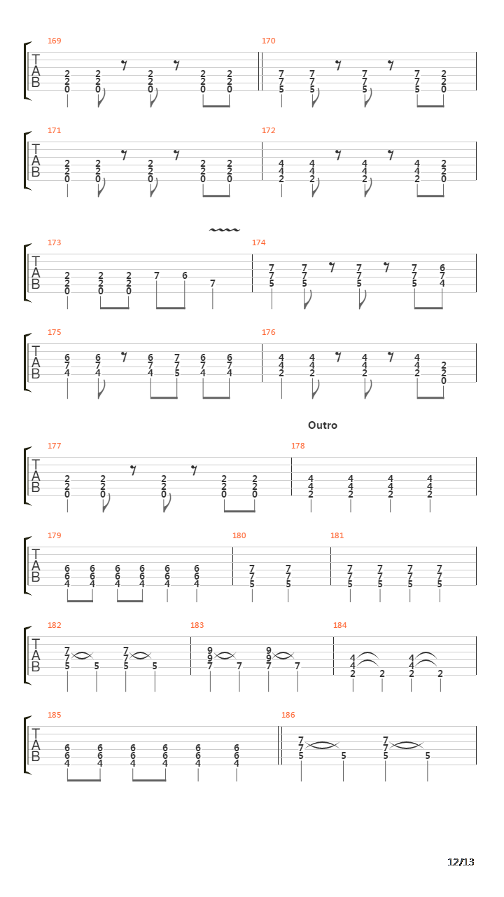 Bendera吉他谱