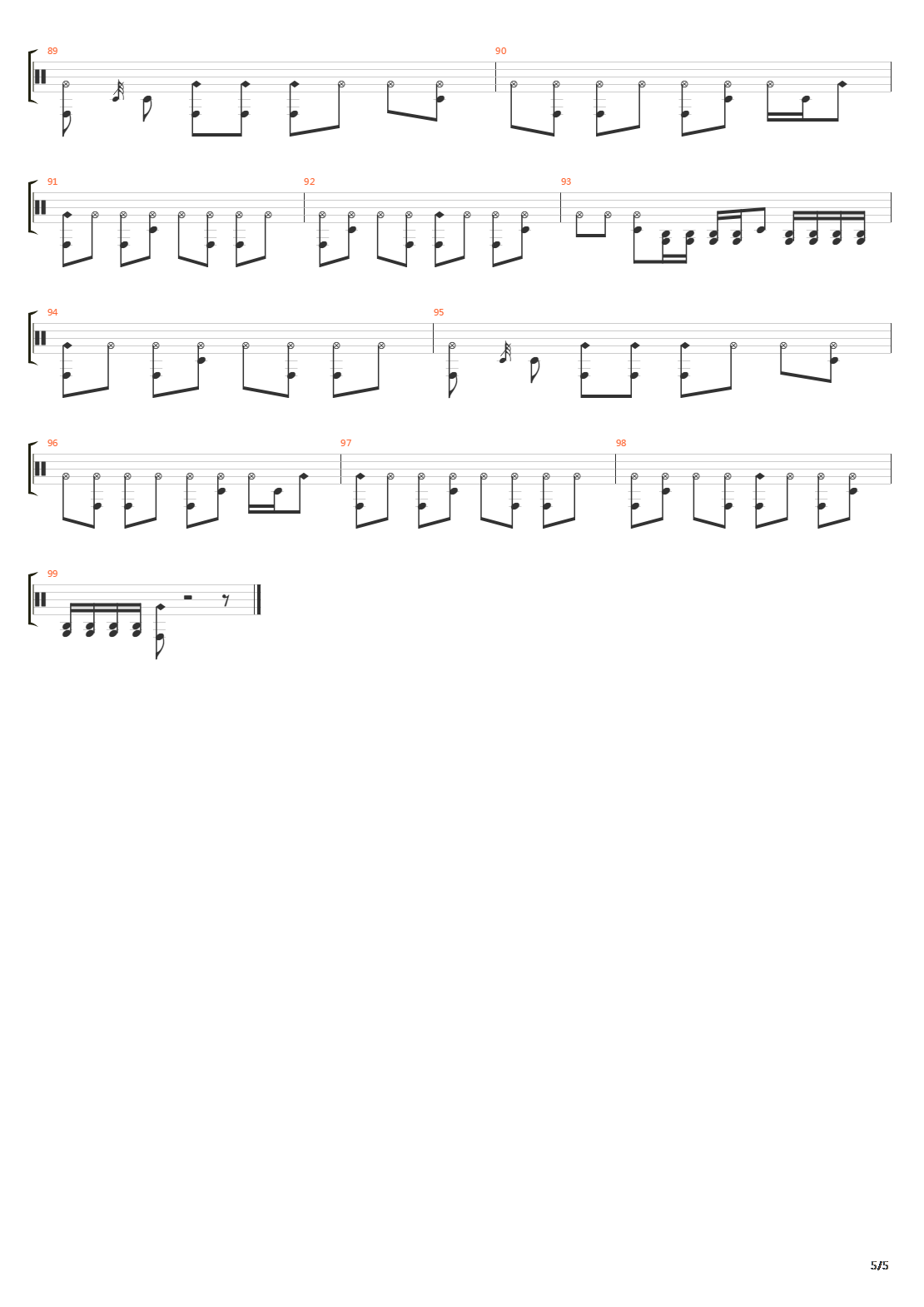 Karma吉他谱