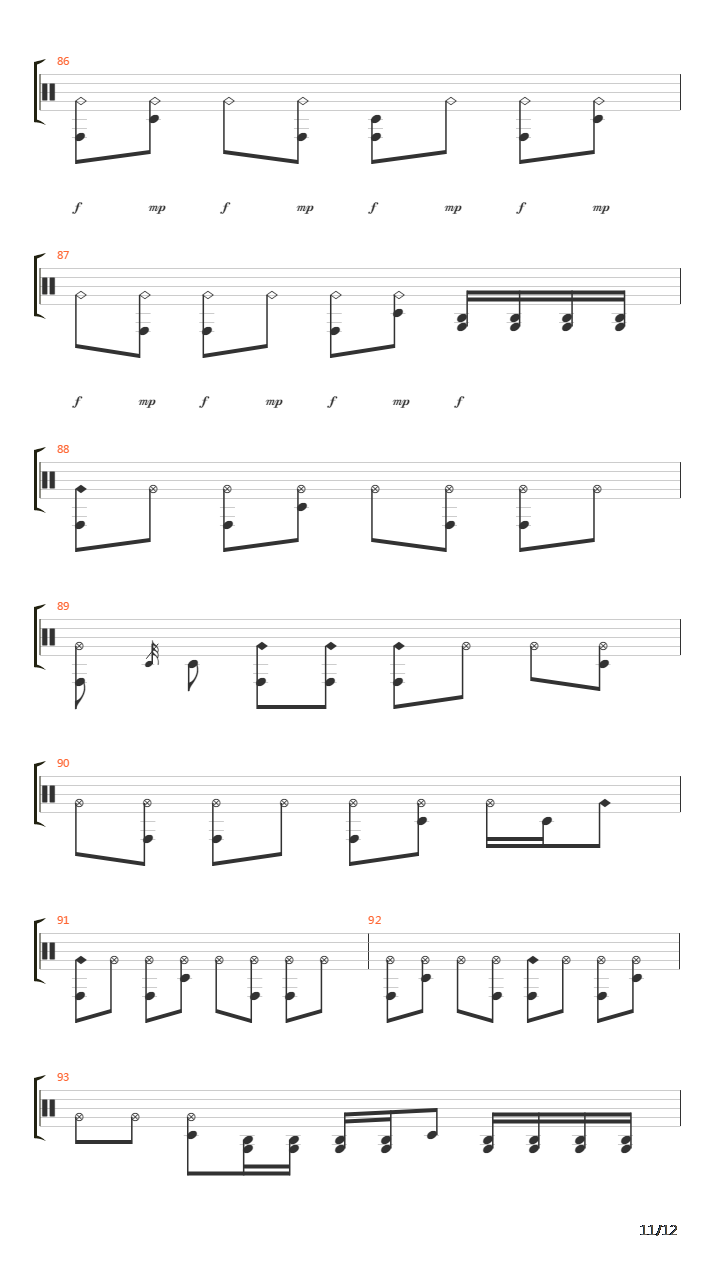 Karma吉他谱