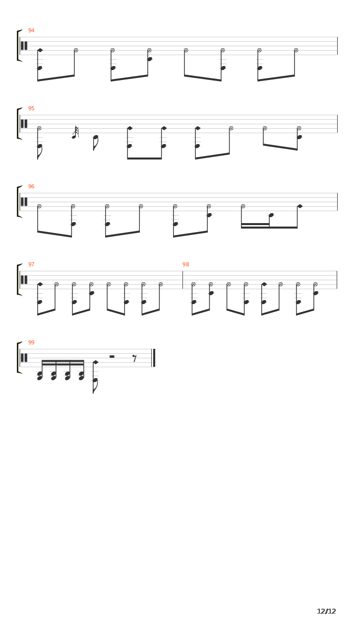 Karma吉他谱