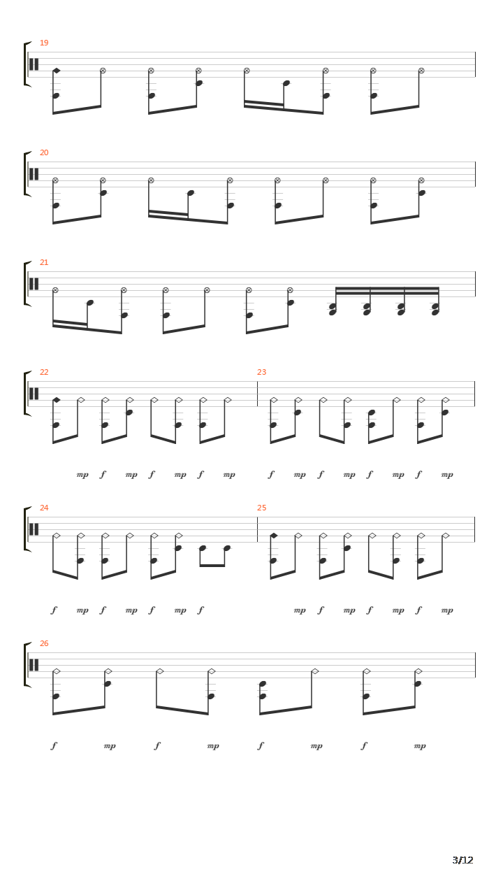 Karma吉他谱