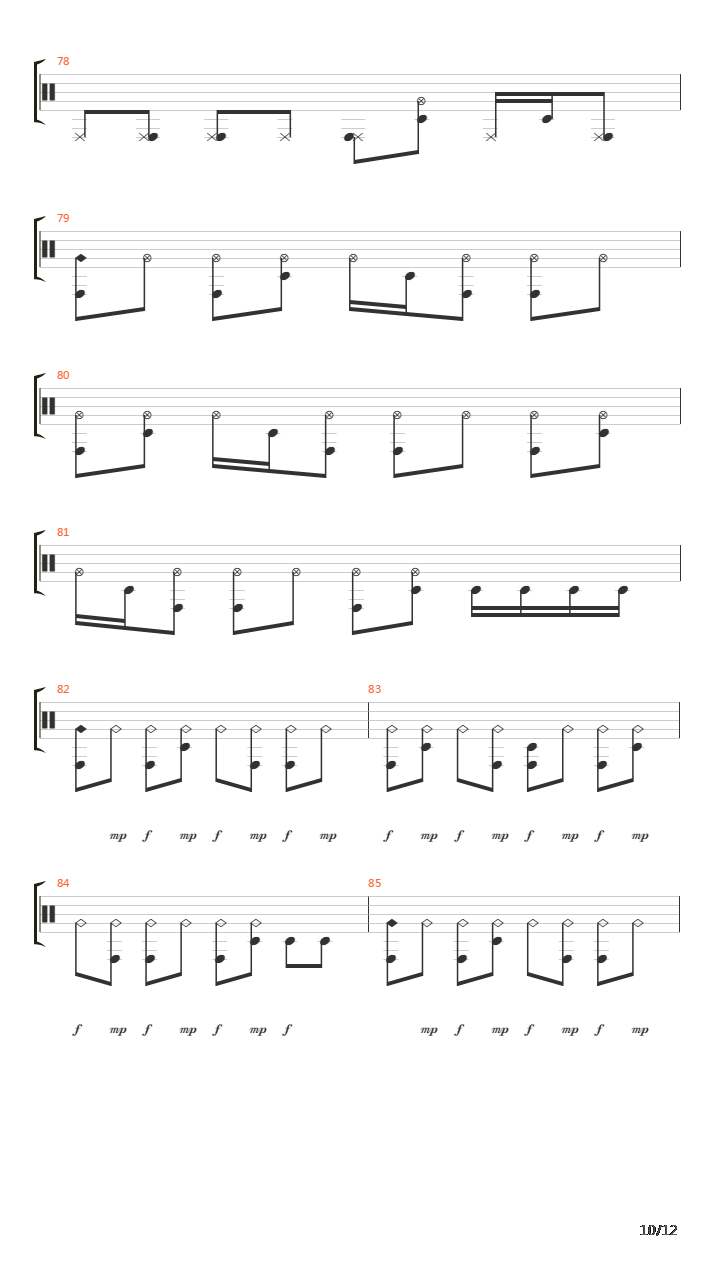 Karma吉他谱